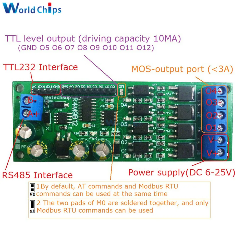 2 in 1 RS485 TTL232 Pārraides Kavēšanās Pārslēgties 4CH l MOS Tranzistors 8CH TTL Līmenis Izejas Valdes Modbus RTU PIE Daudzfunkcionālā Relejs Valde1