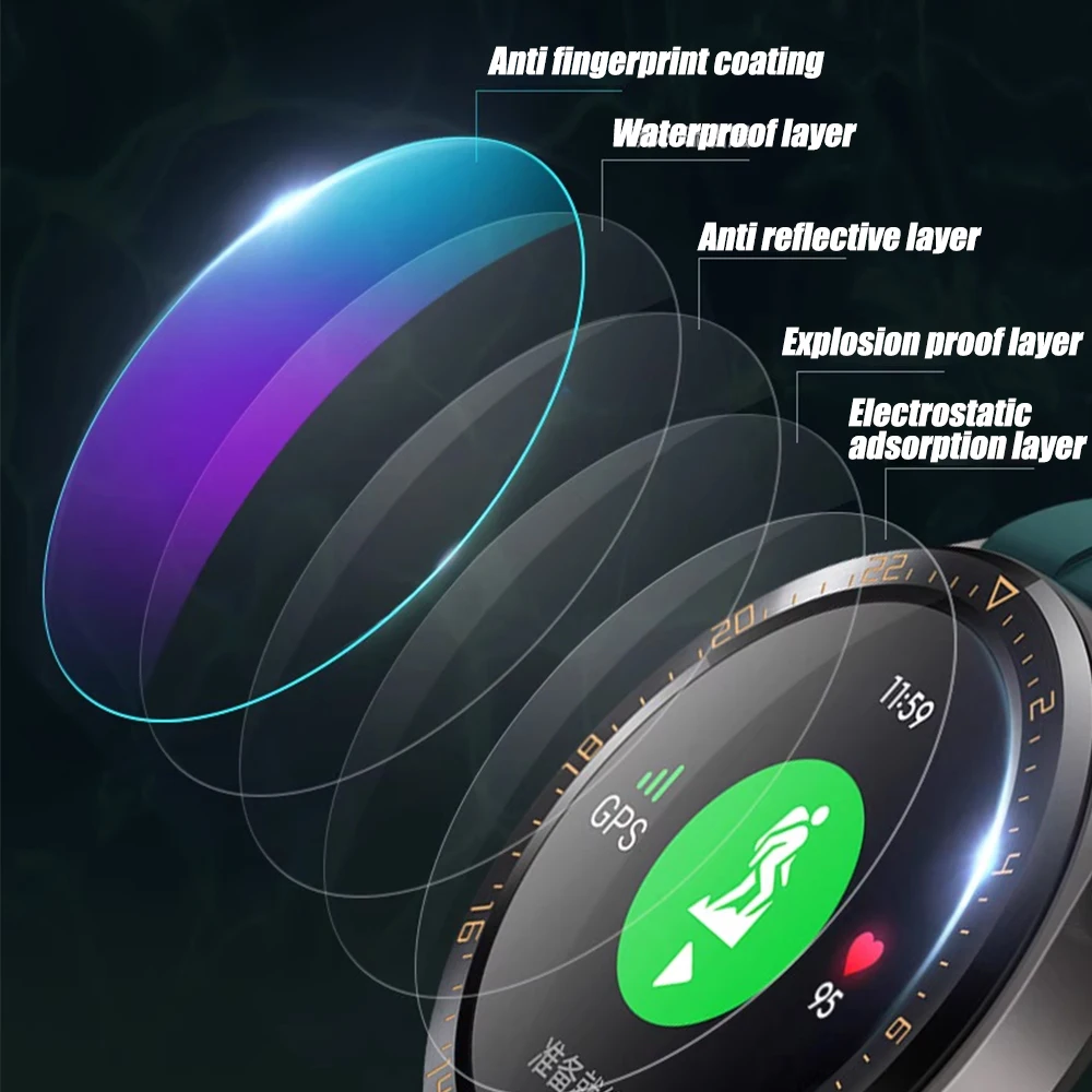 1/5PCS Rūdīta Stikla Garmin Tactix 7 AMOLED Smartwatch Ultra Clear Screen Protector Anti Scratch Aizsargājošu Stikla Vāks4