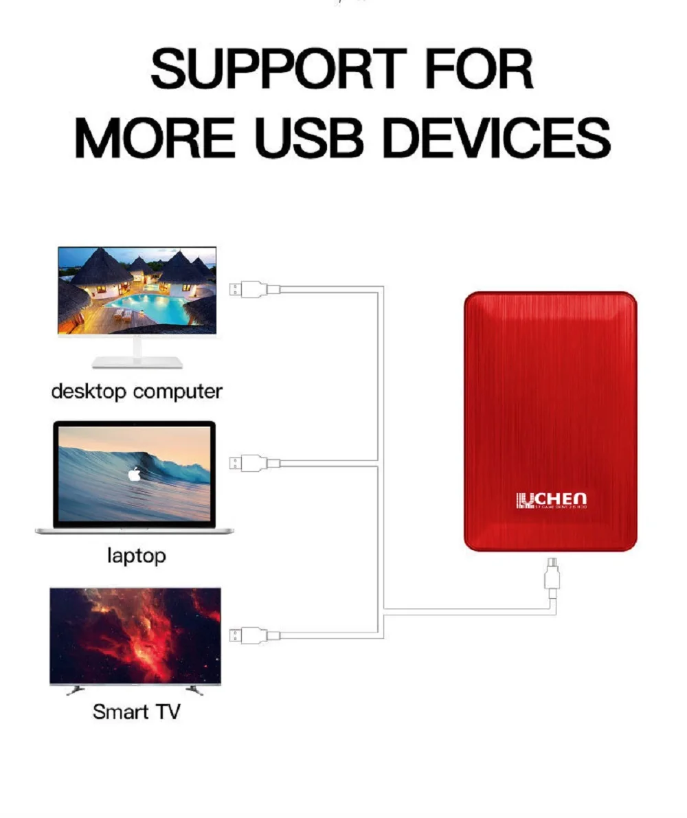 Jaunu 1TB Mobilo Cietvielu Disks USB 3.0 Ārējo SSD Cietais Disks 2tb ātrgaitas Portatīvo SSD disks 500GB Cieto Disku par Portatīvo Mac DATORU4
